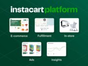Instacart wird Lösungsanbieter
